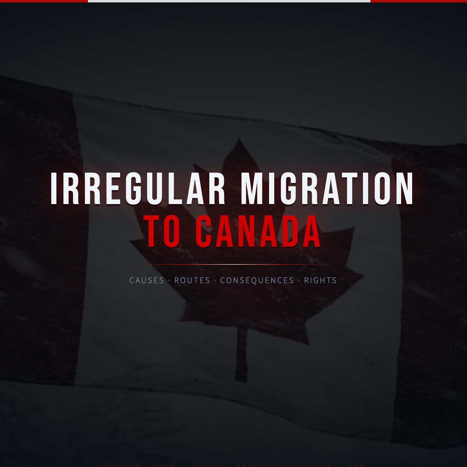 Touchscreen Kiosk App